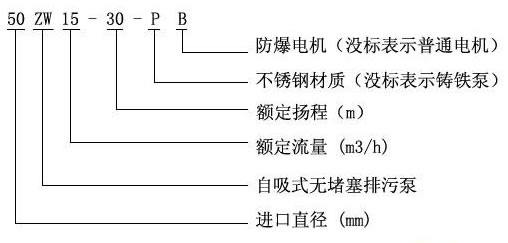 http://www.zhoulsj.cn/productshow_157.html